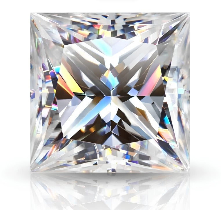 LABGROWN Diamonds Loose